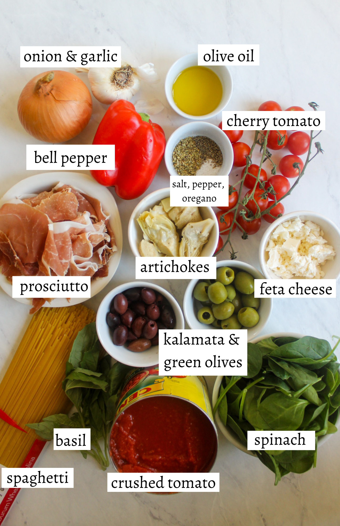 Labeled ingredients for Prosciutto Pasta with Olives and Artichokes.